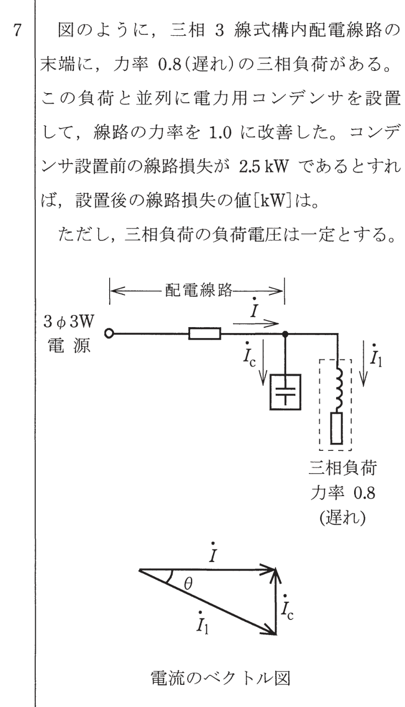 問7の図