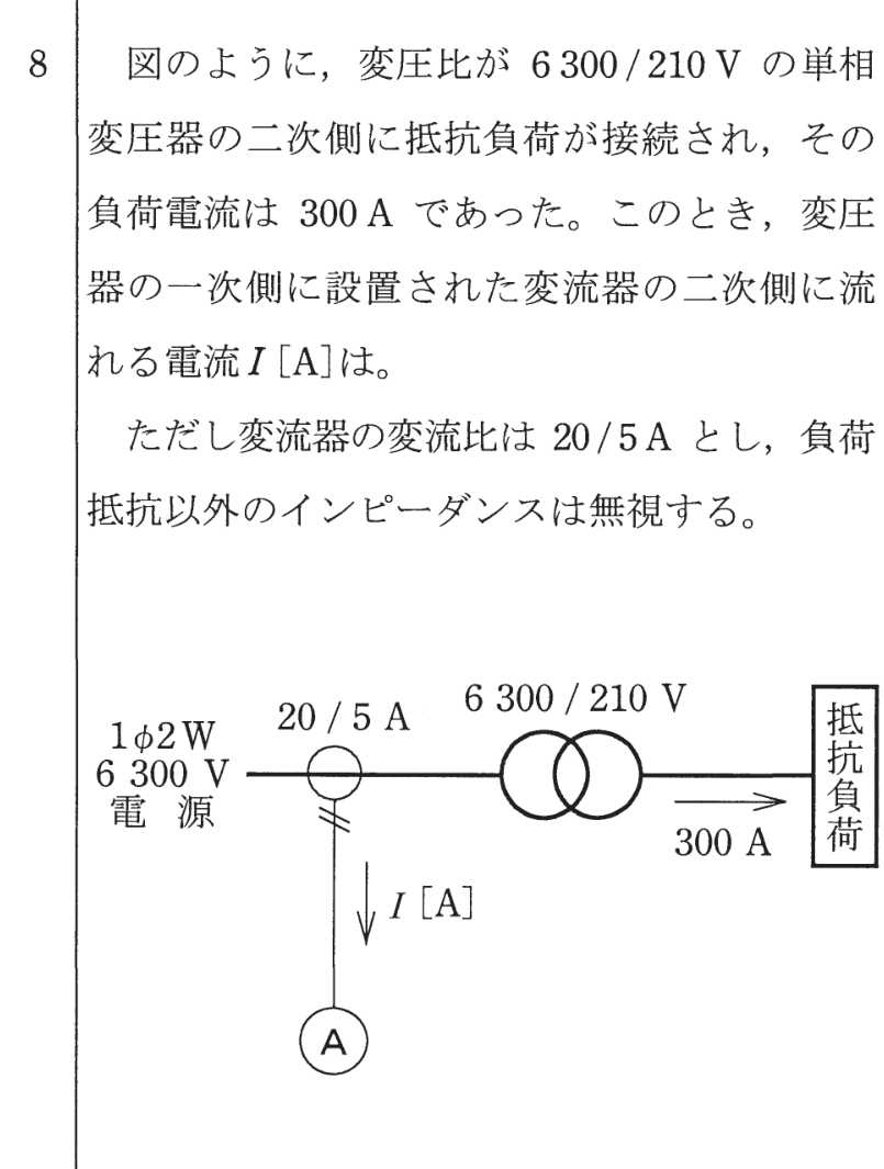 問8の図