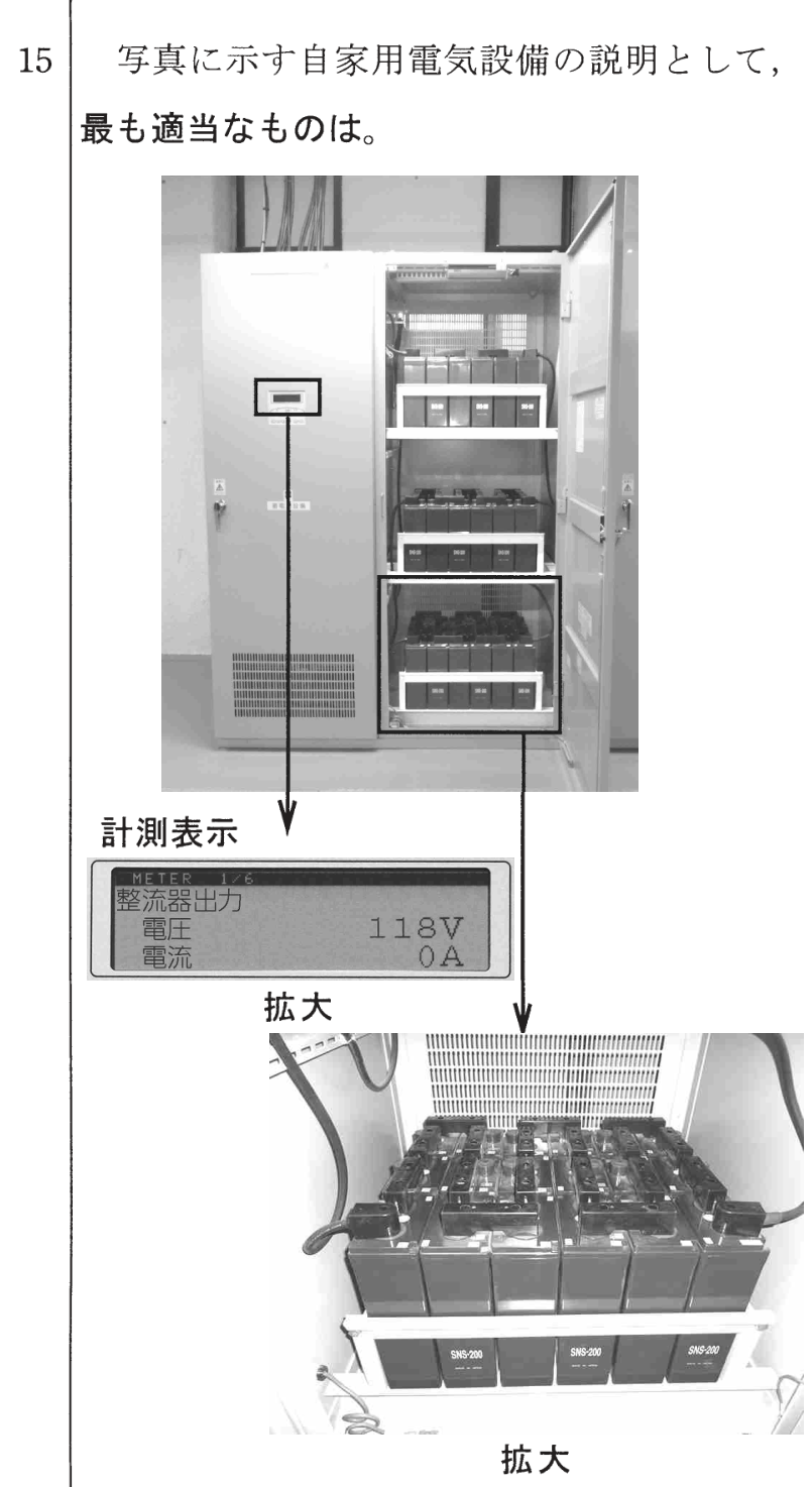 問15の図