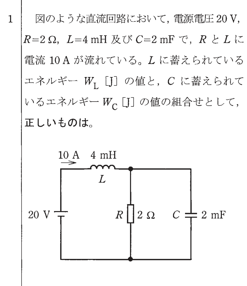 問1の図