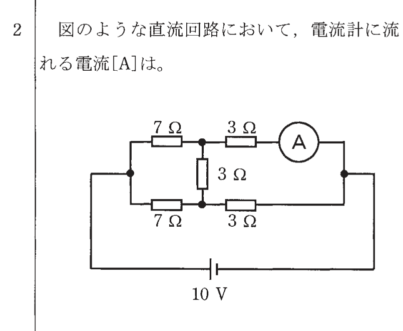 問2の図