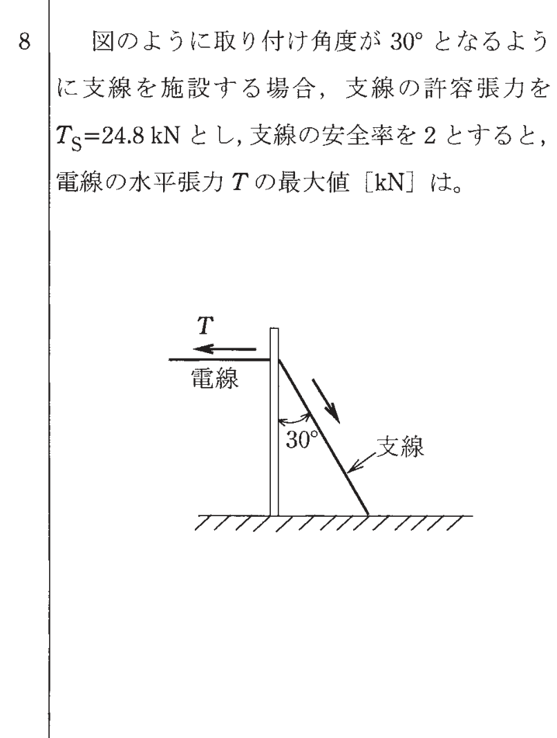 問8の図