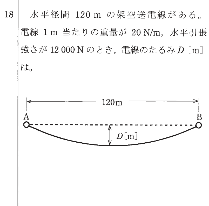 問18の図