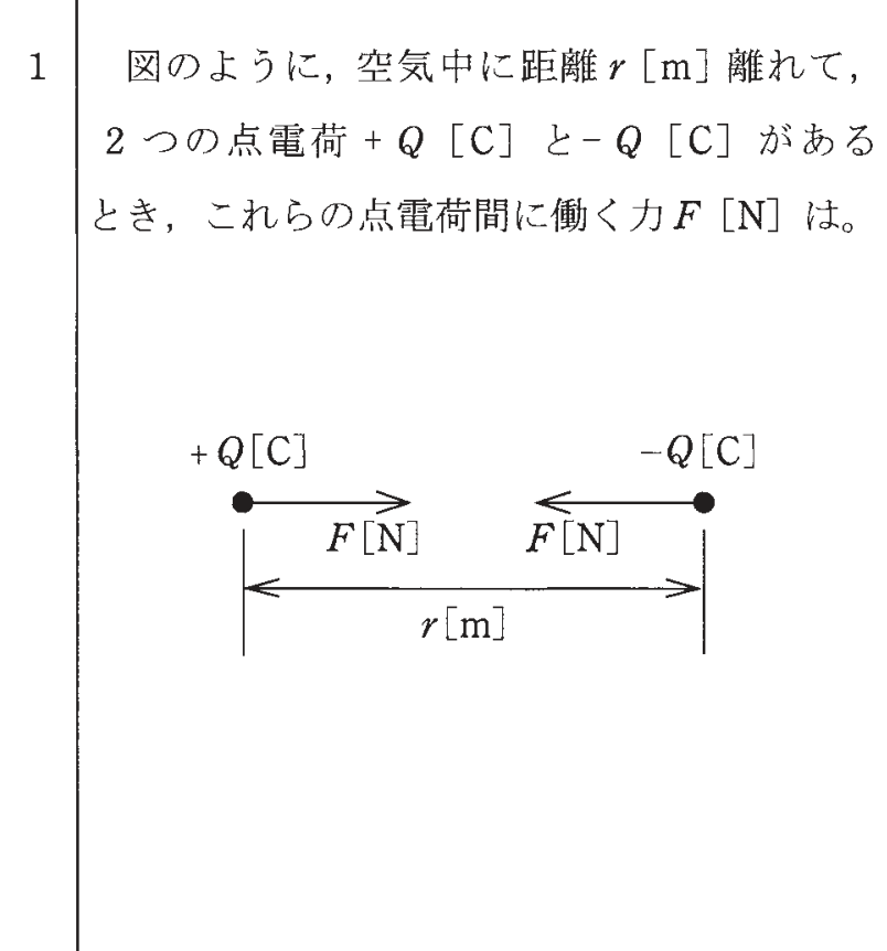 問1の図