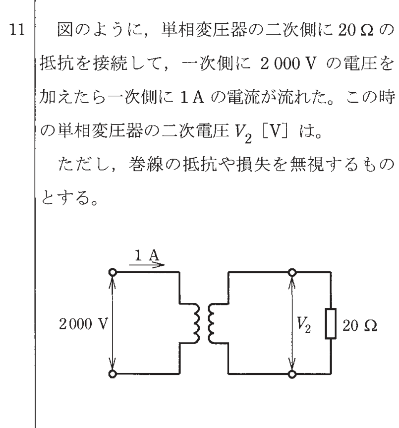 問11の図