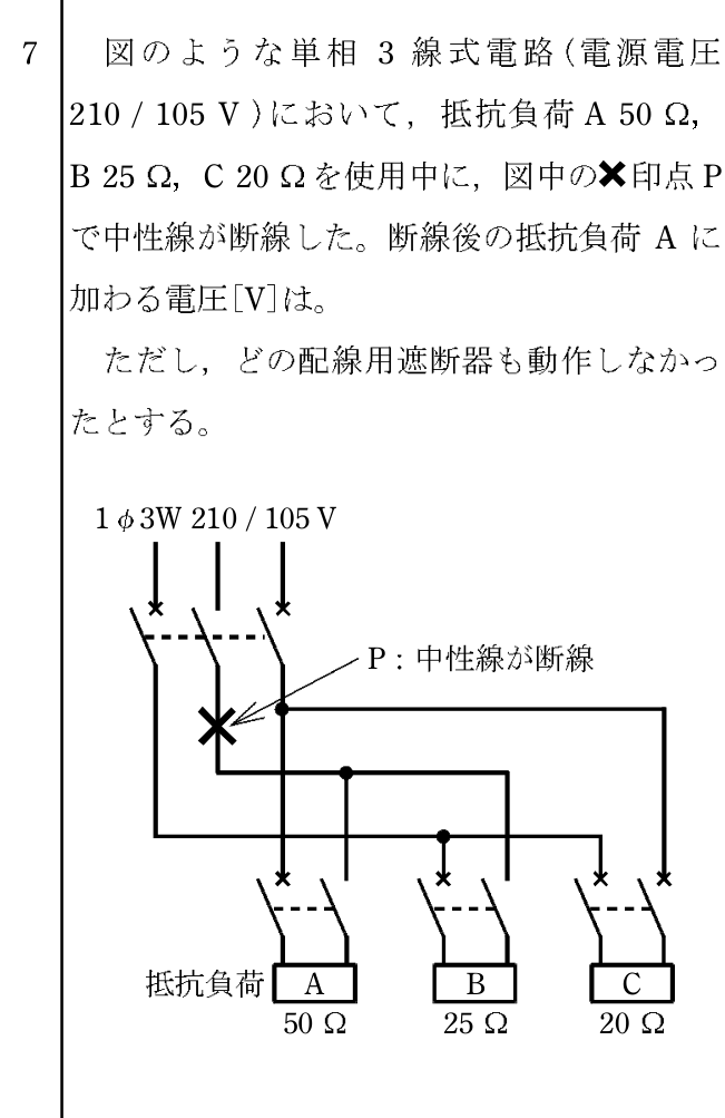 問7の図