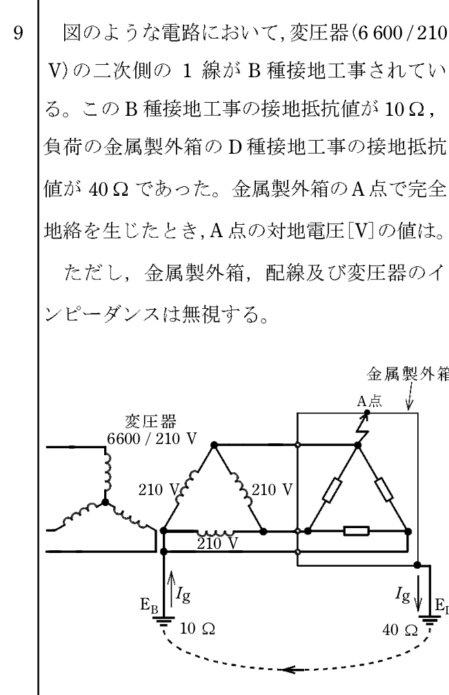 問9の図
