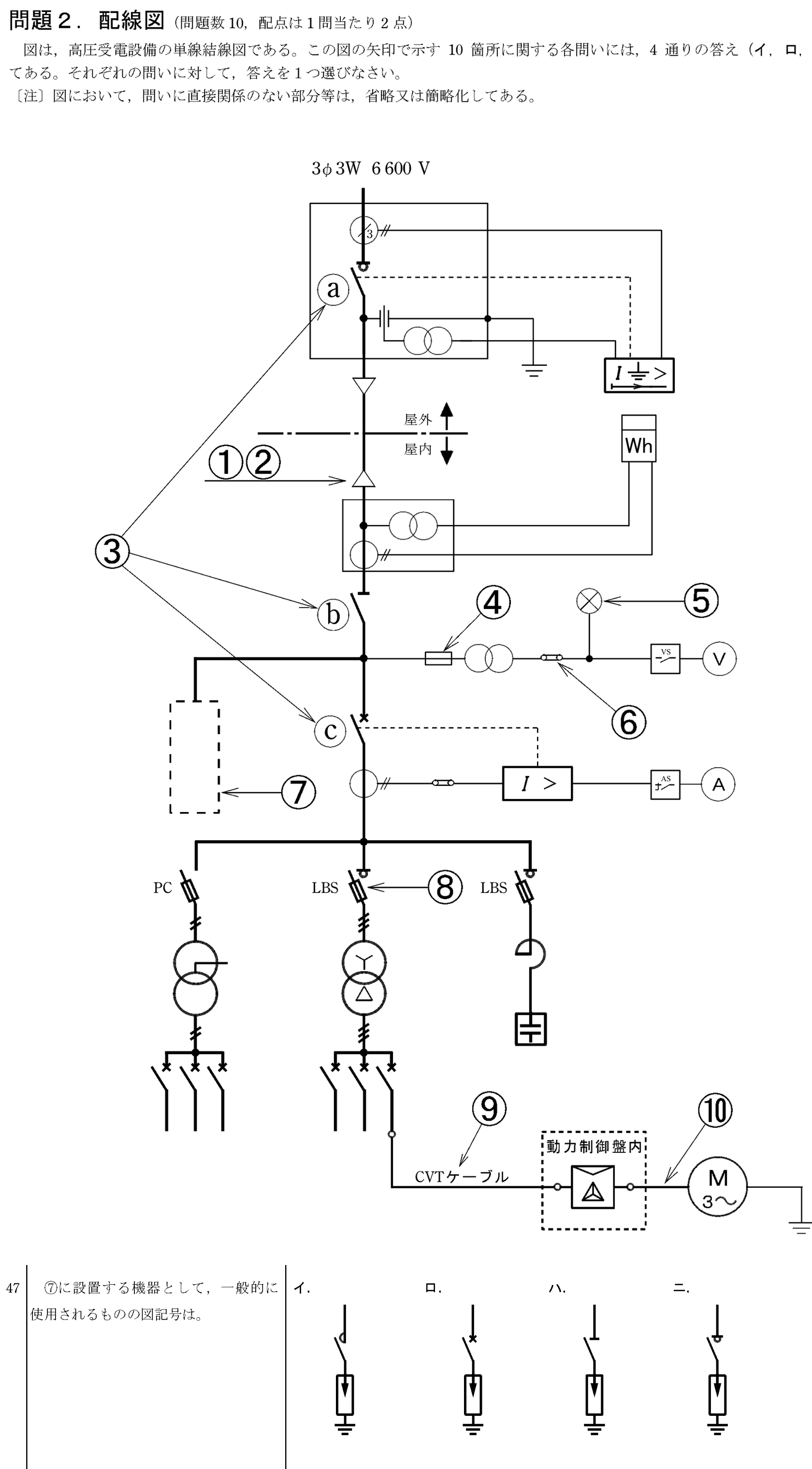 問47の図