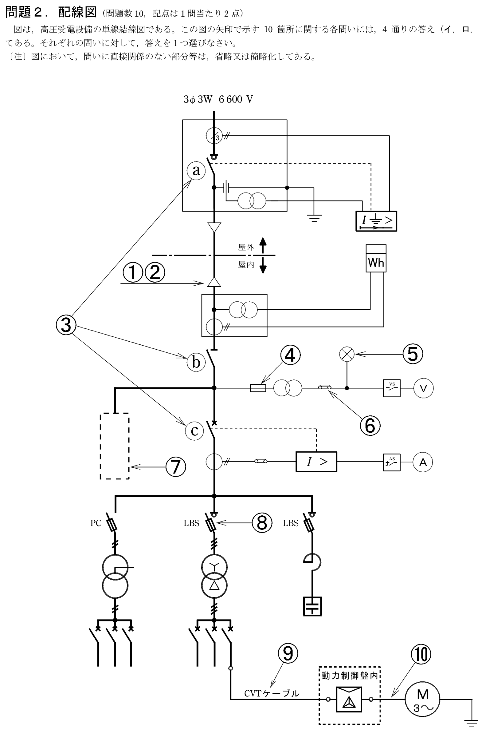 問48の図