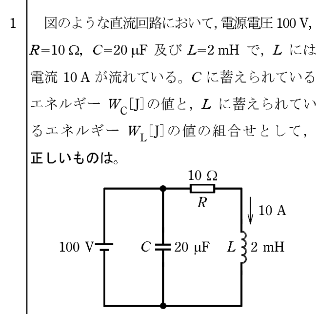 問1の図