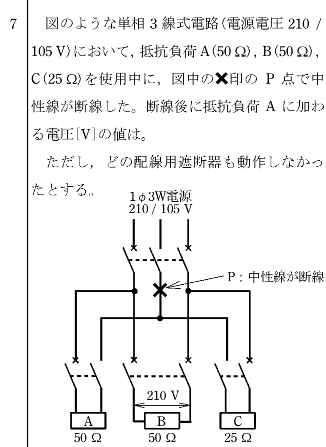問7の図