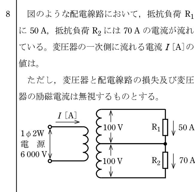 問8の図