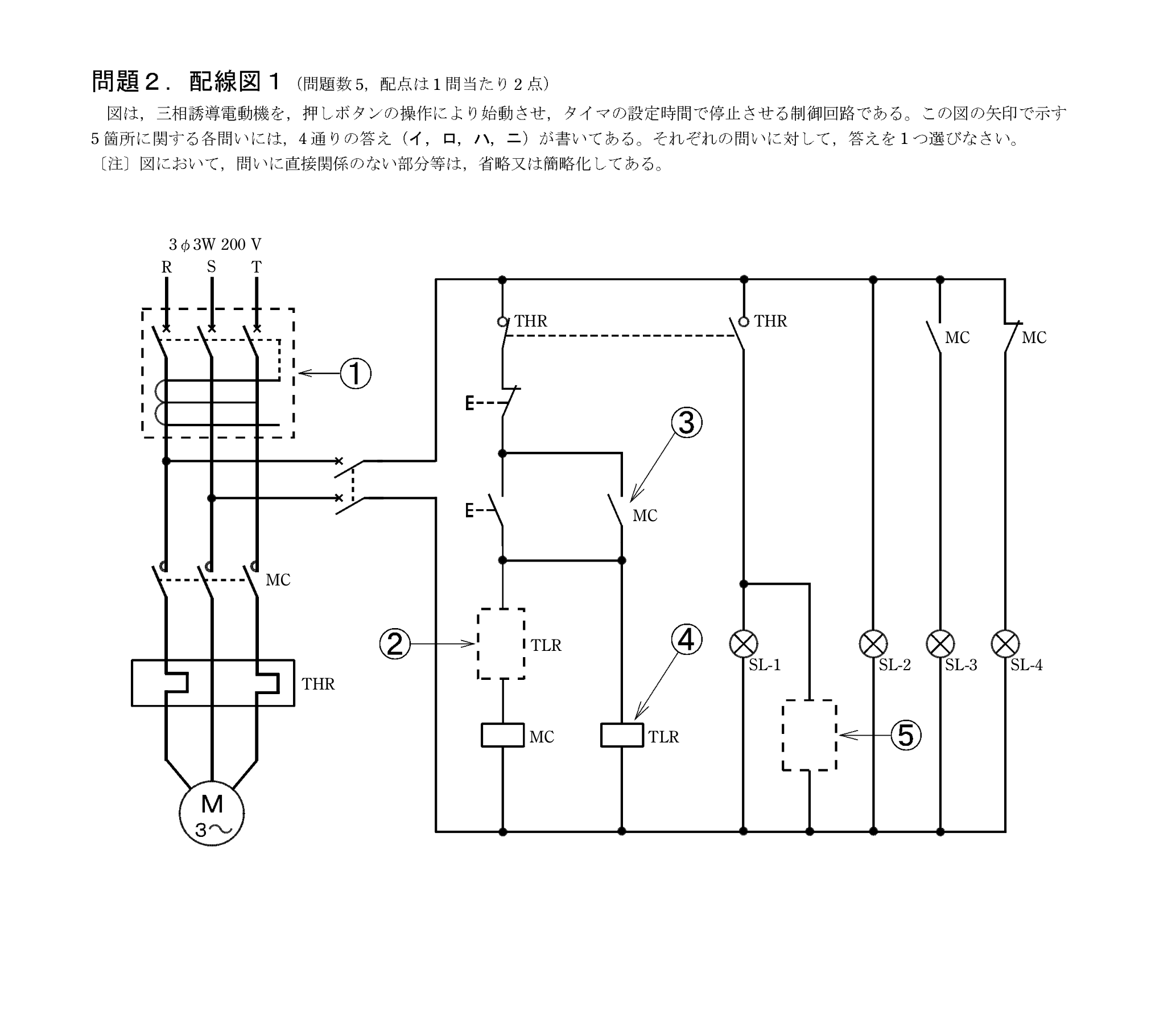 問43の図