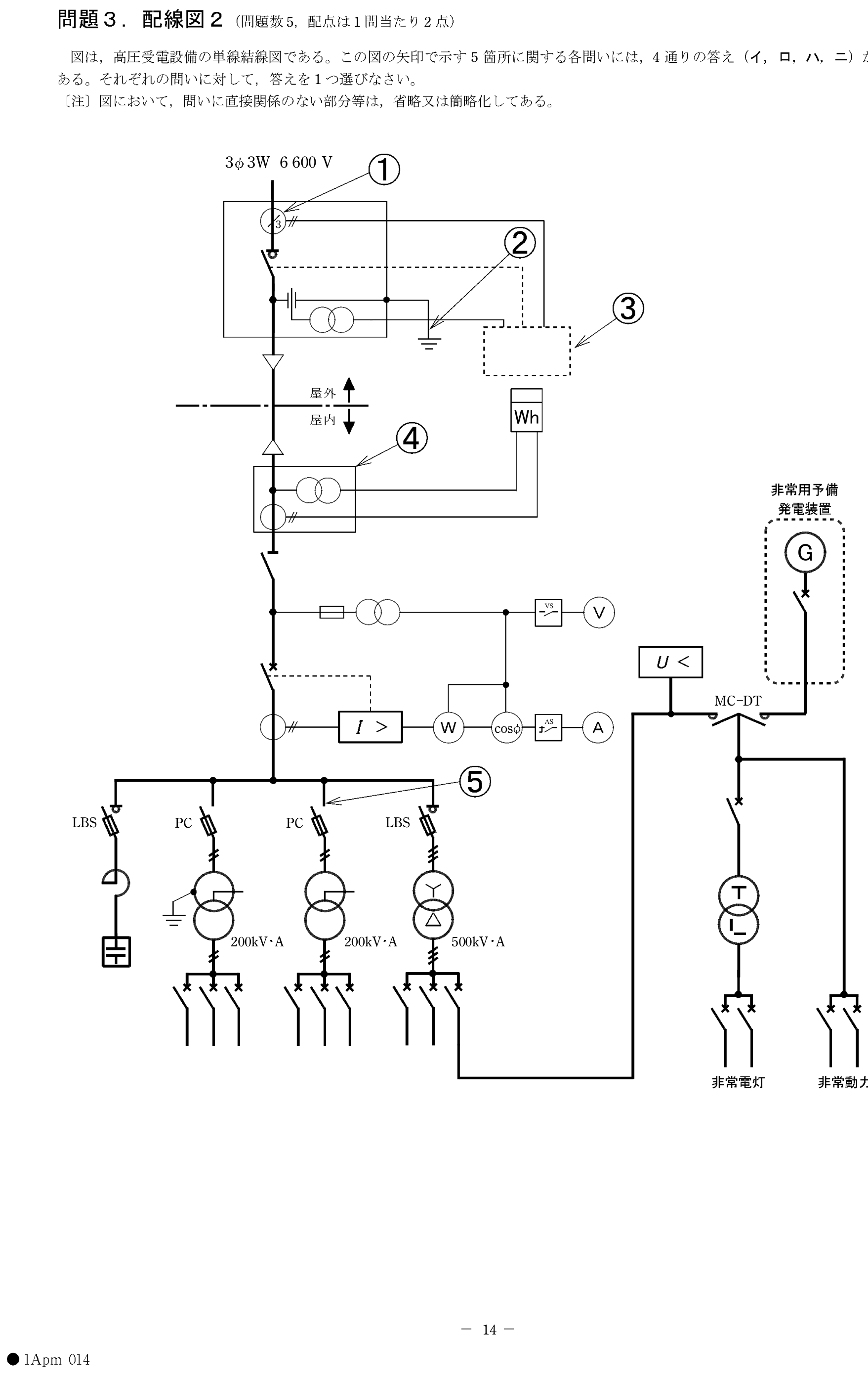 問46の図
