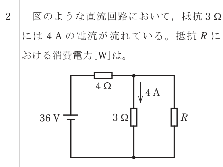 問2の図