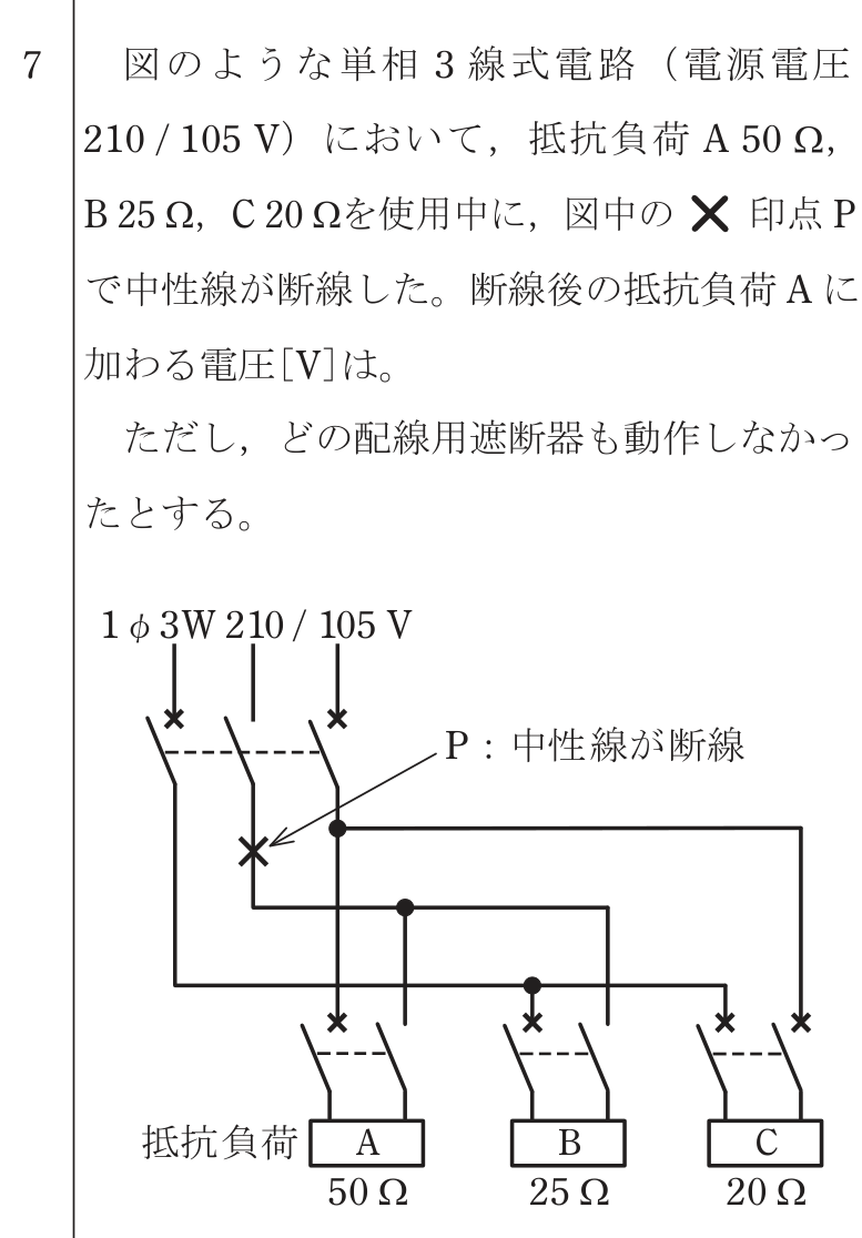 問7の図