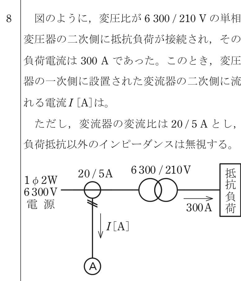 問8の図