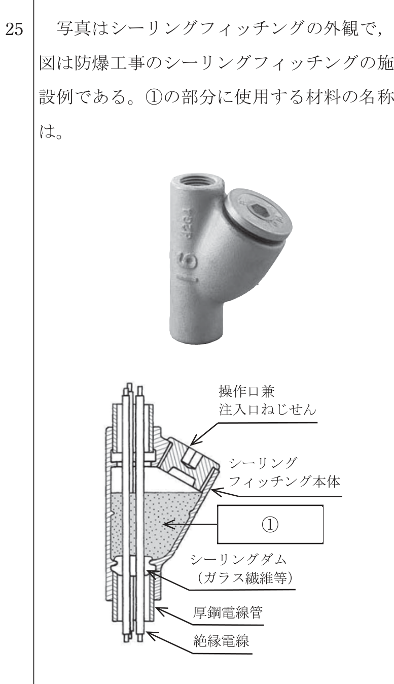 問25の図