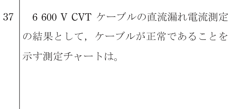 問37の図