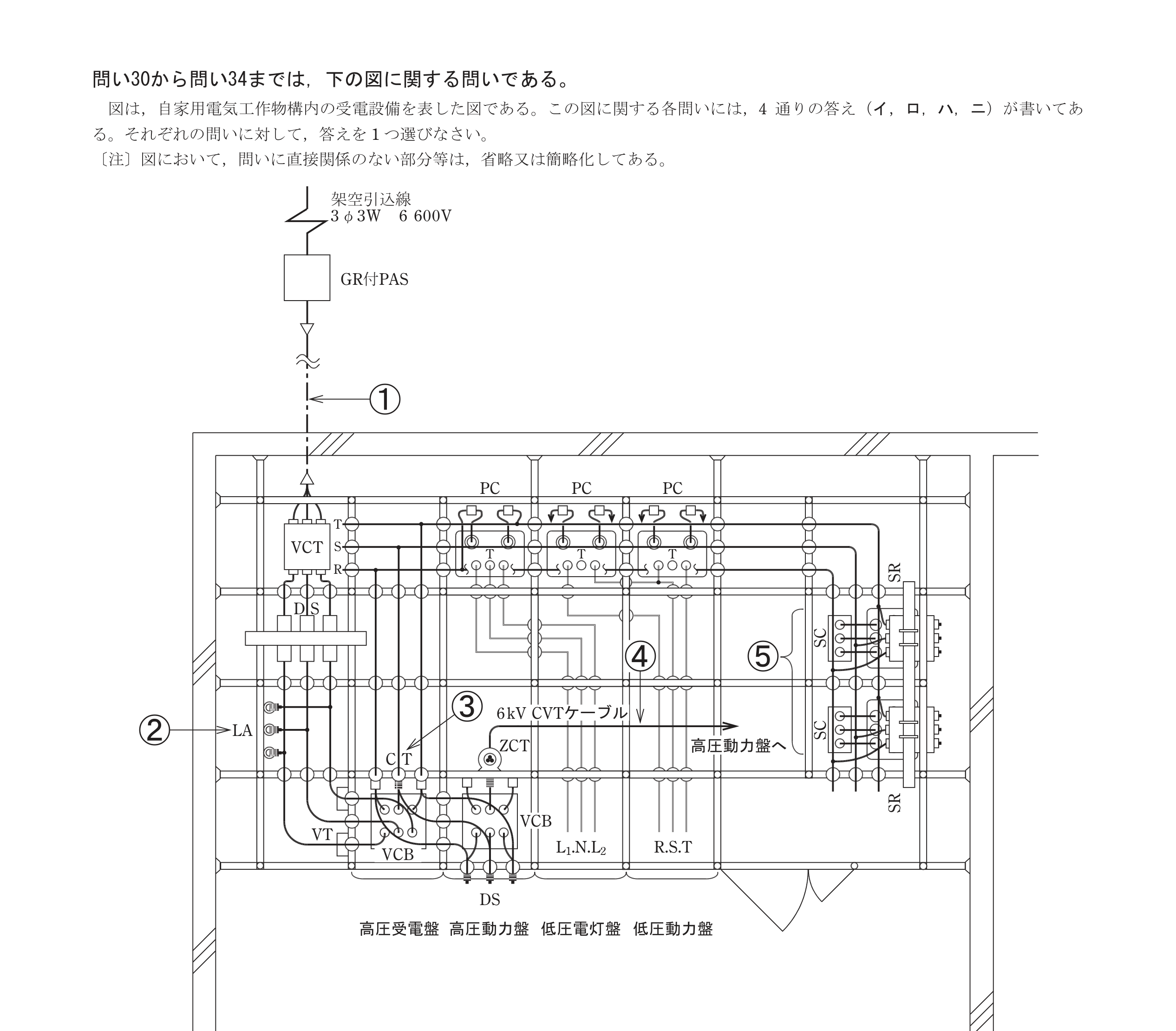 問34の図