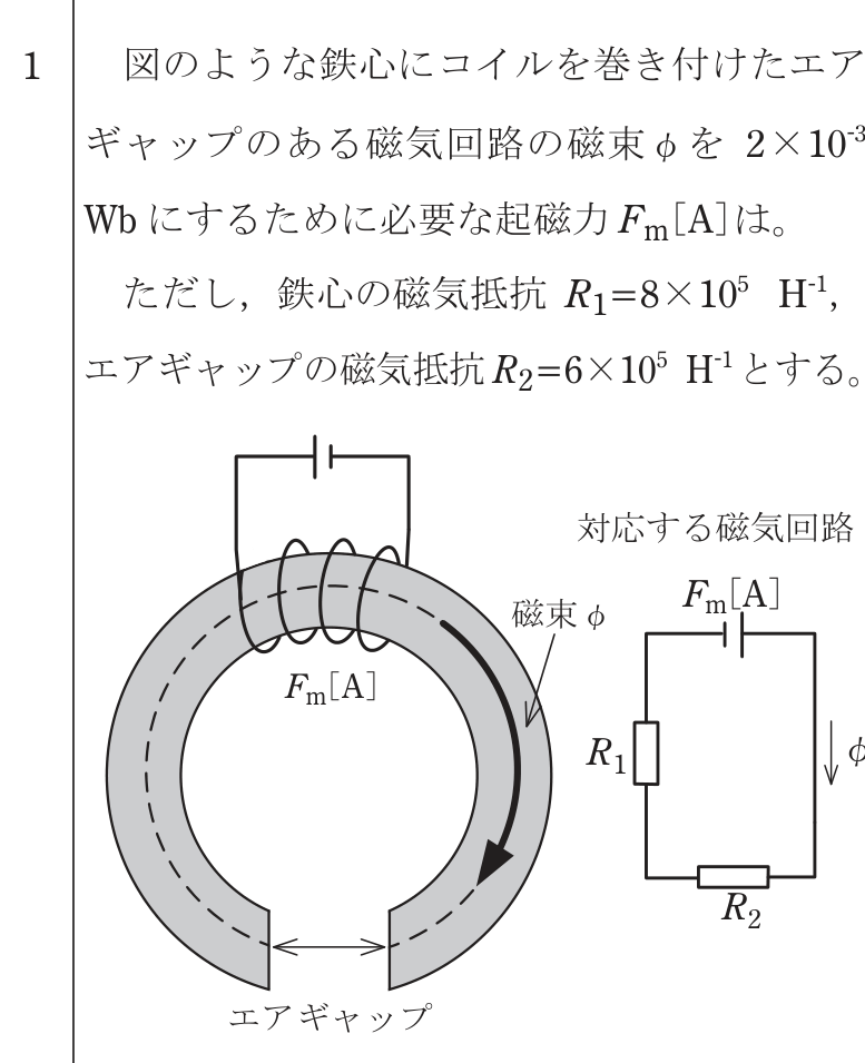 問1の図