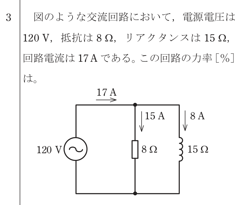 問3の図