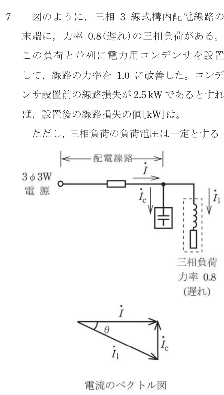問7の図