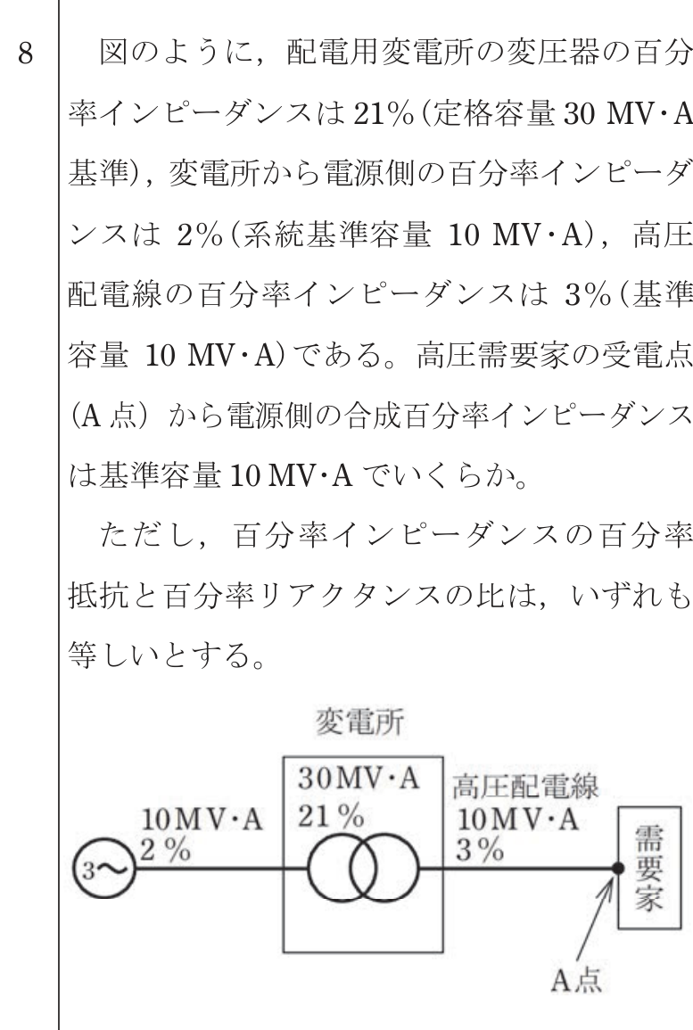 問8の図