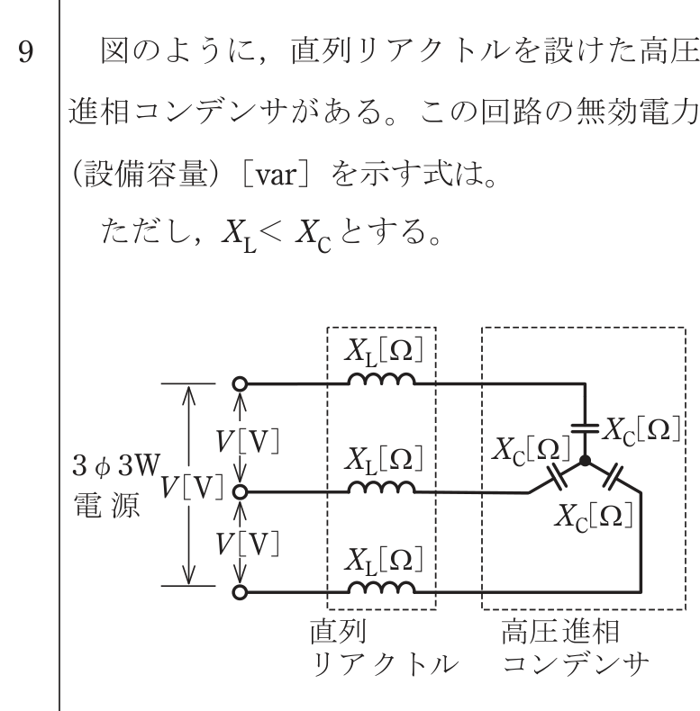 問9の図