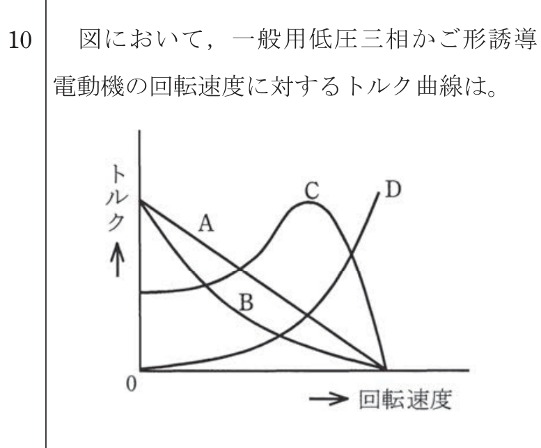 問10の図