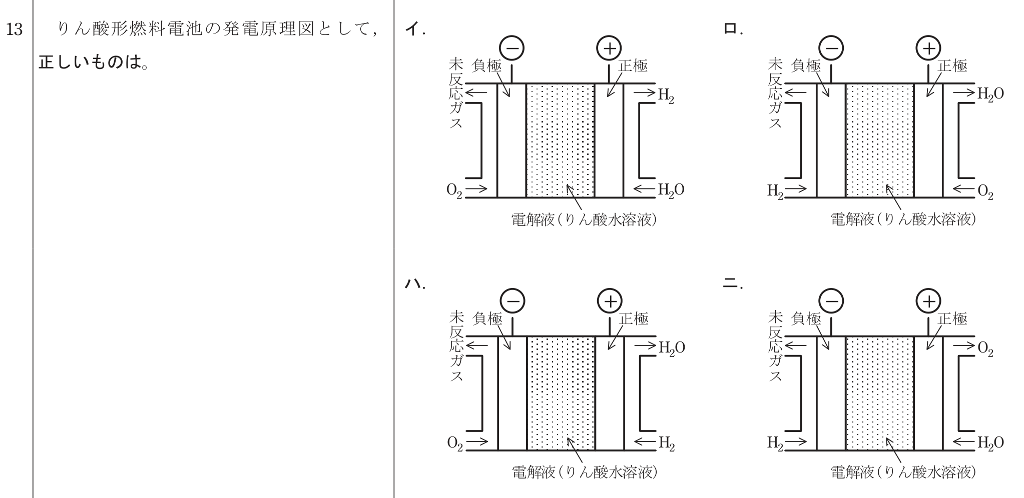 問13の図