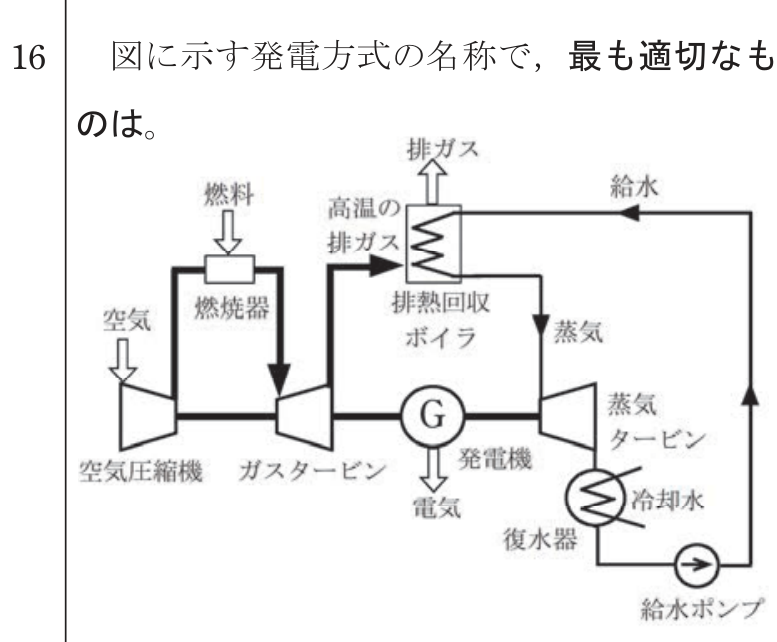 問16の図