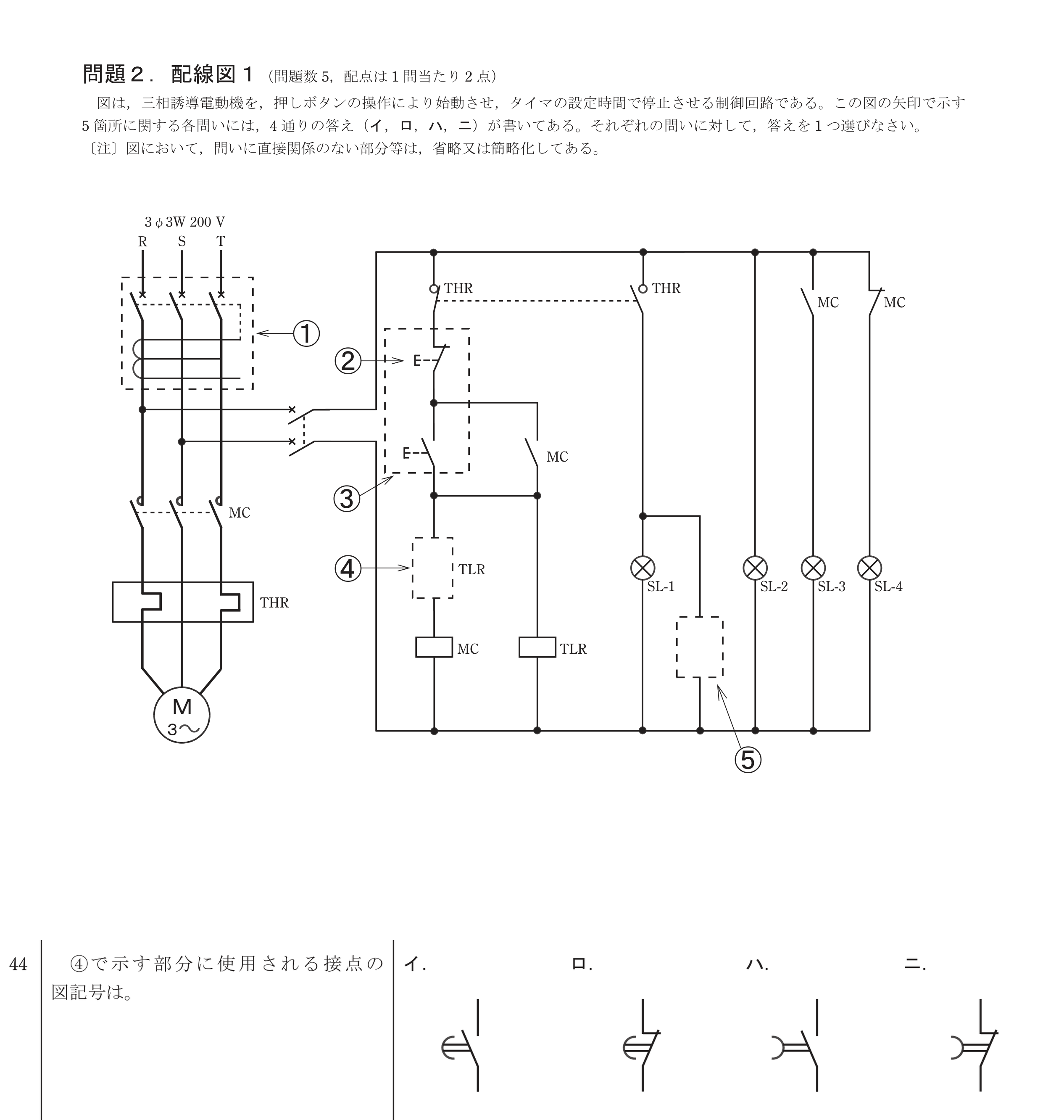 問44の図