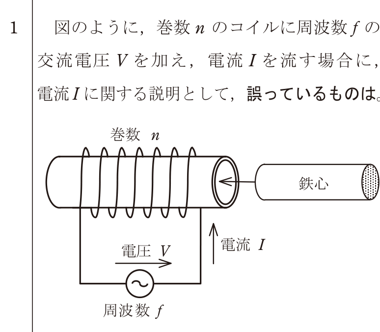 問1の図