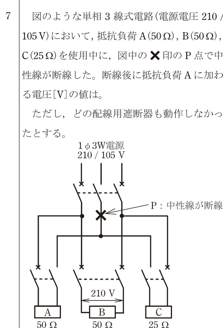 問7の図