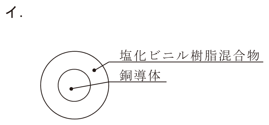 選択肢イ