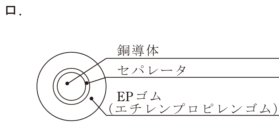 選択肢ロ