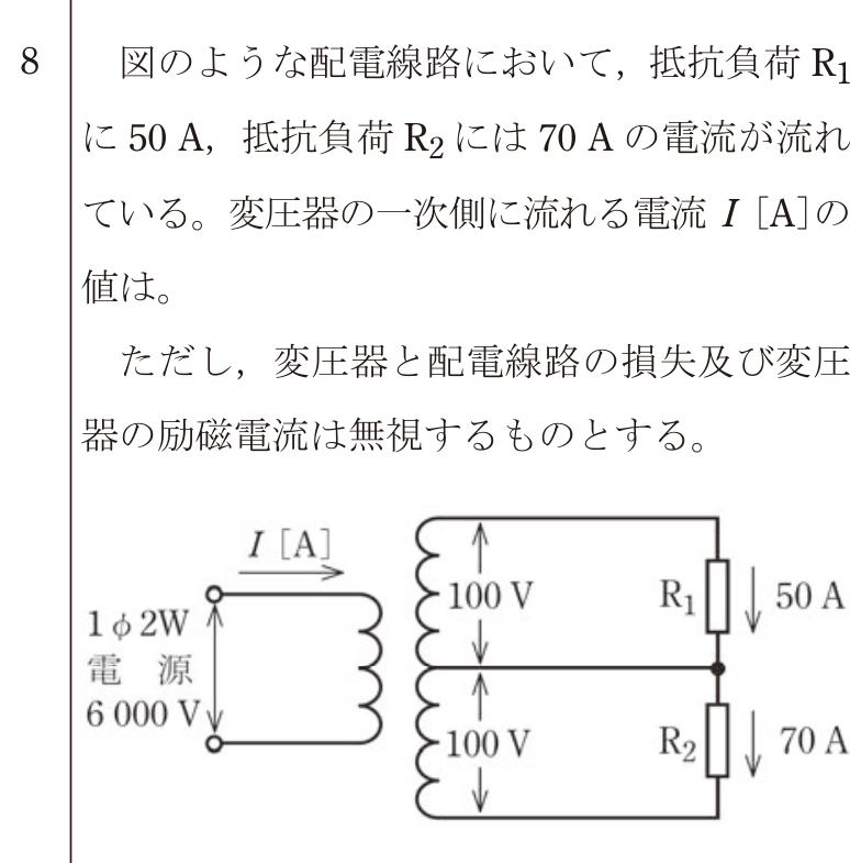 問8の図