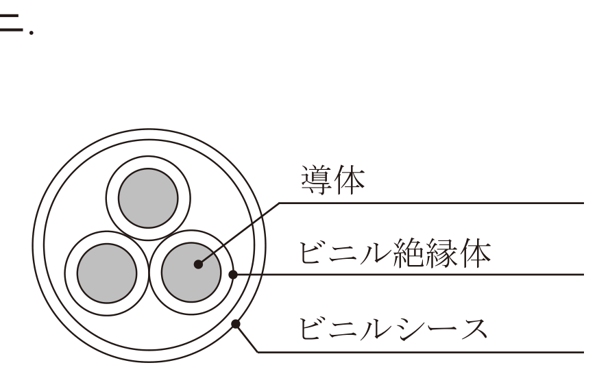 選択肢ニ