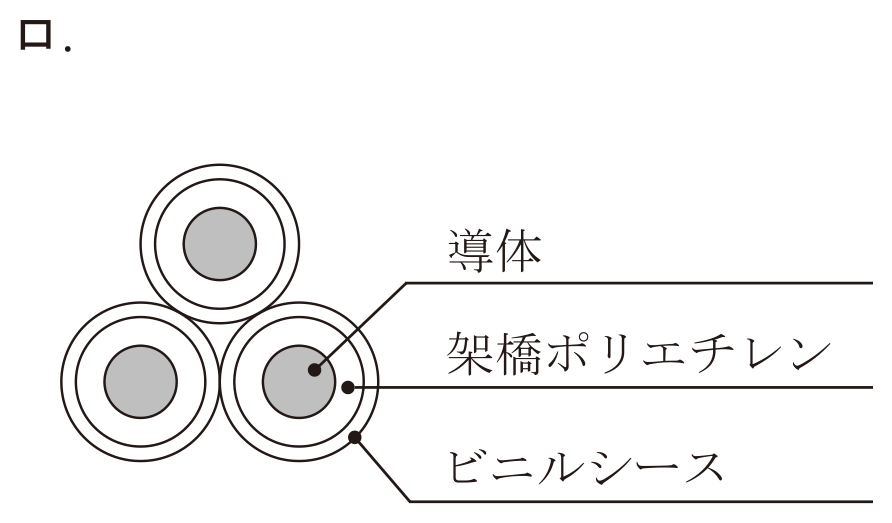 選択肢ロ