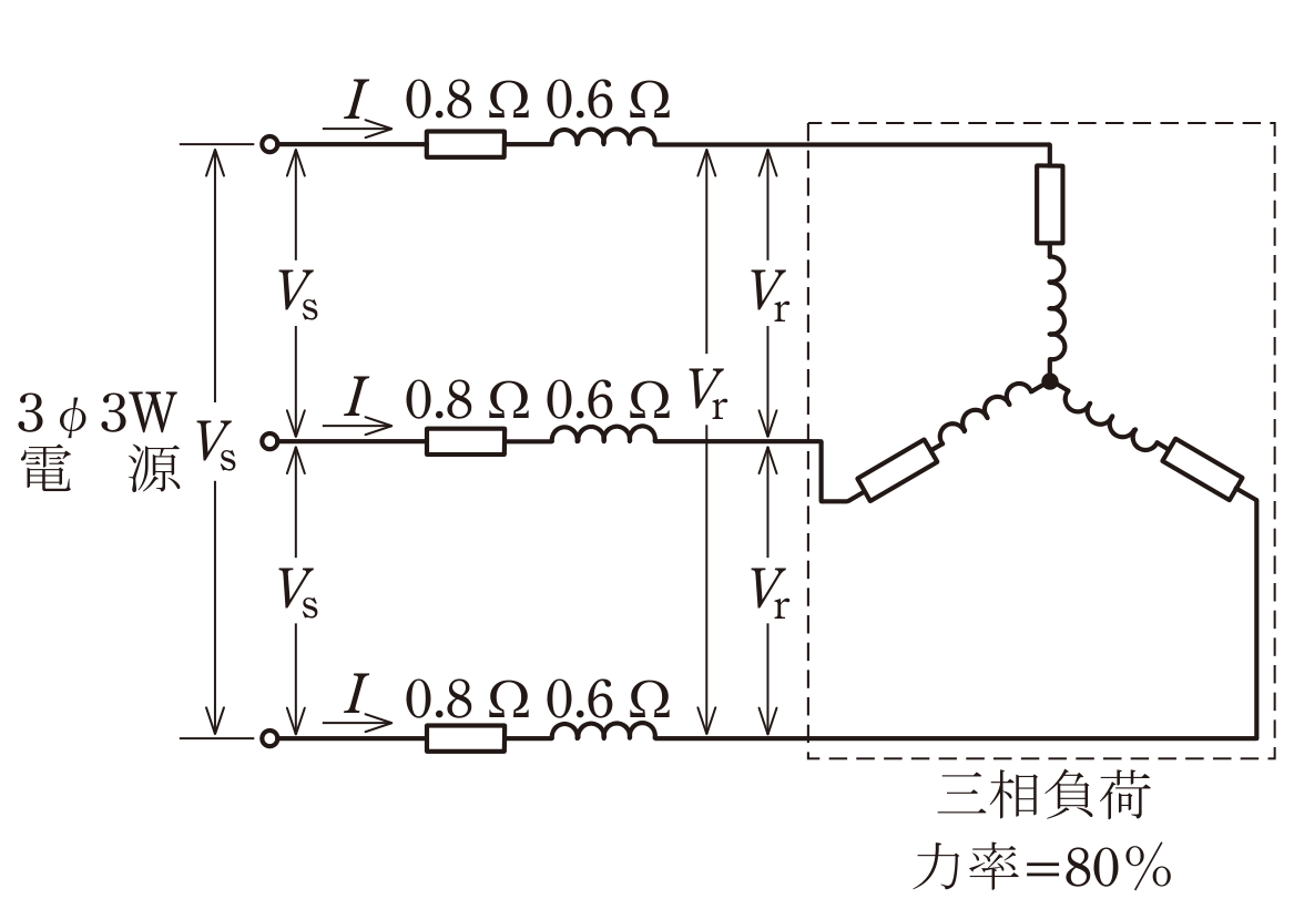 問6の図