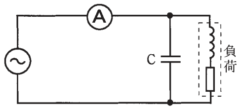 問4の図
