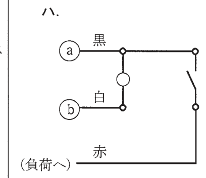 選択肢ハ