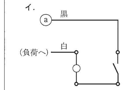 選択肢イ