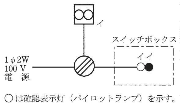 問23の図