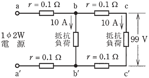 問6の図