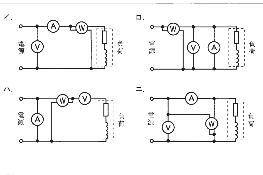 問24の図