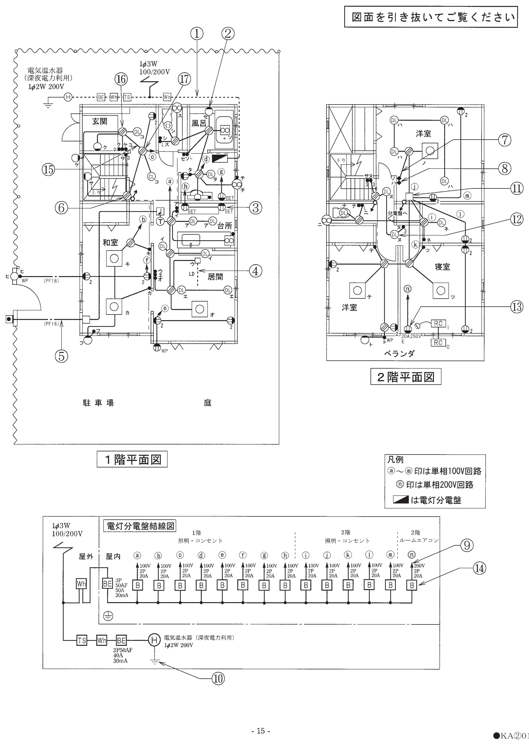 問32の図