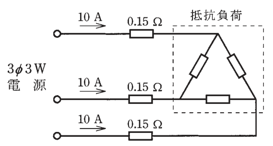 問8の図