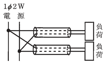選択肢ハ
